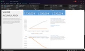 Microsoft Project screenshot 7