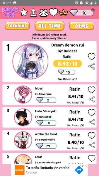 Rate My OC - Preview 10