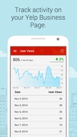 Yelp Biz for Android 2