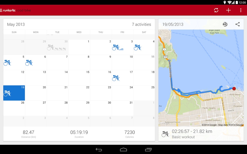 Runtastic Road Bike Tracker for Android Download the APK from Uptodown