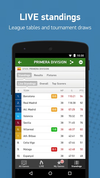 Flashscore UK - Preview 7