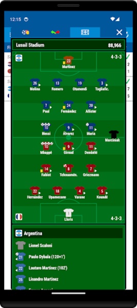 Football World Championship 2022 - Preview 5