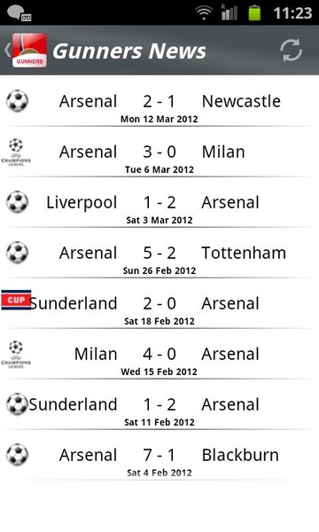 Gunners News - Preview 4