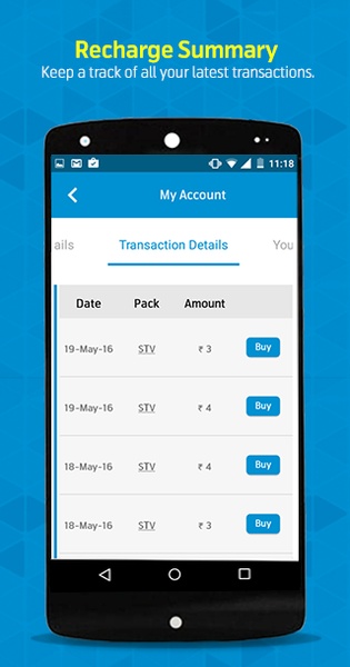 Telenor India - Preview 3