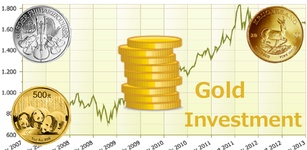 Hình ảnh đặc trưng Gold Investment