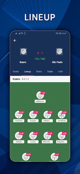 Football Live Scores - Microsoft Apps