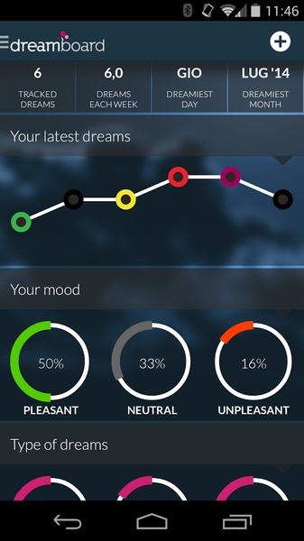 Dreamboard - Preview 4