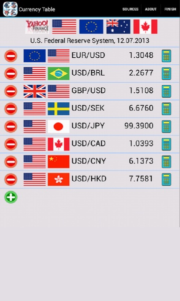 Currency Table - Preview 7