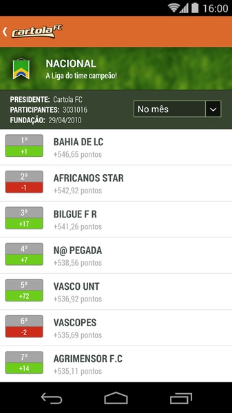 CartolaFC - Preview 12