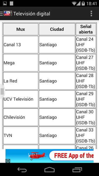Canales TV Chile - Preview 1