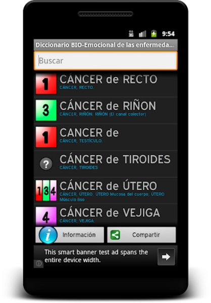 Diccionario BIO-Emocional de las enfermedades - Preview 4