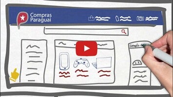 Video about Compras Paraguai 1