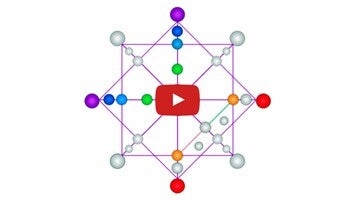 Vídeo sobre 22 Energies 1