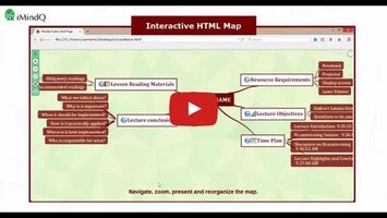 Video about iMindQ 1