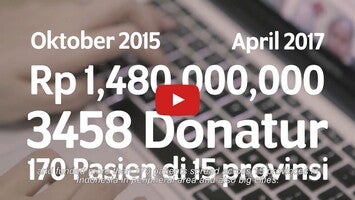 Video tentang WeCare.id 1