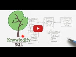 Video about Knowledify SQL 1