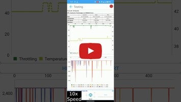 CPU Throttle Benchmark(Bharat)1動画について