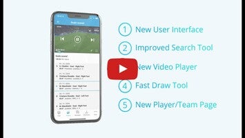 Video tentang Wyscout 1