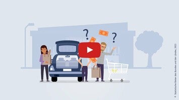 Video über Einkommen & Verbrauch 1