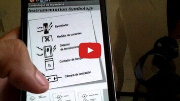 Video tentang simbolos 1