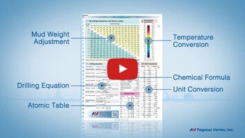 Vídeo sobre MudSheet 1